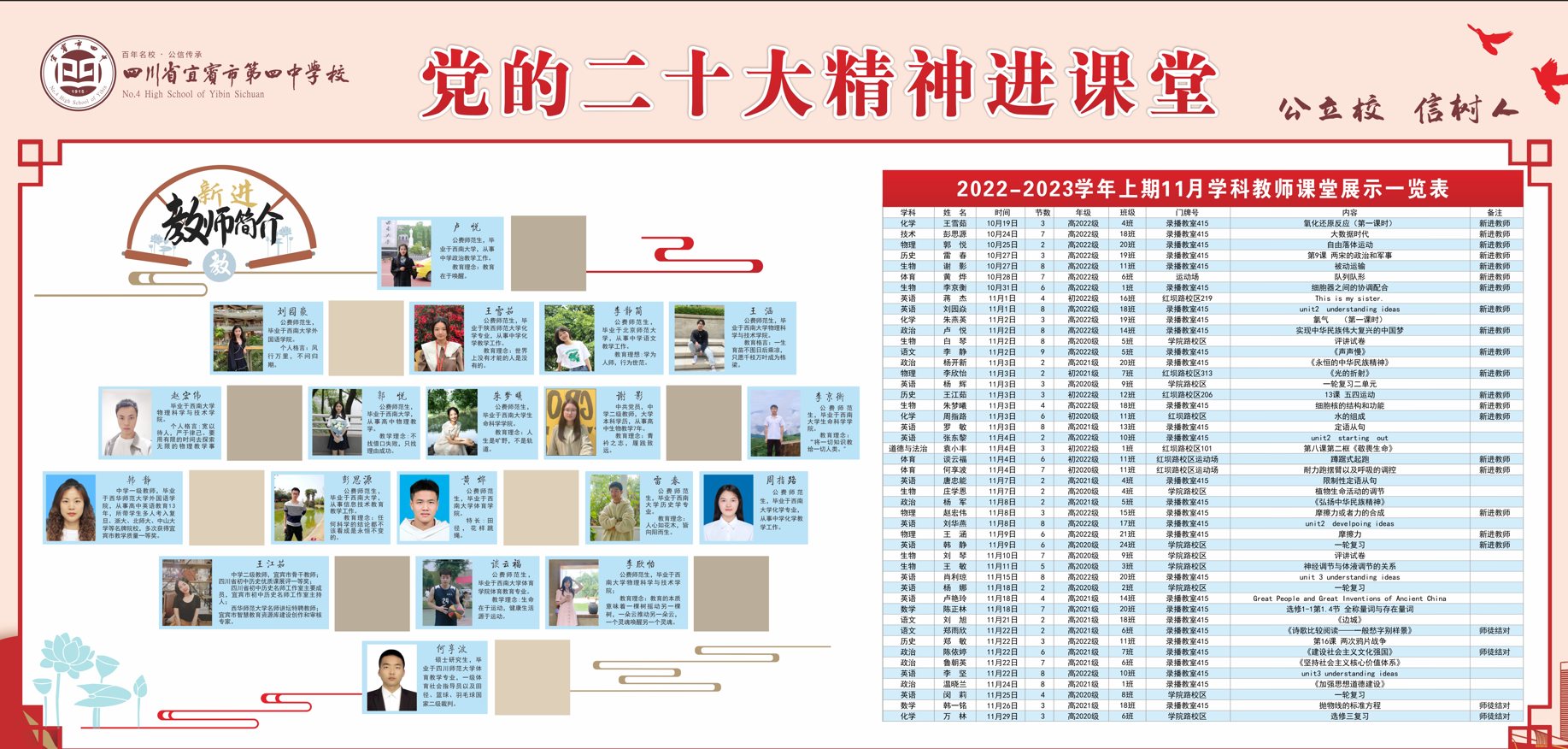 青年奋进新时代，聚焦课堂向未来  ——宜宾市四中2022年新进教师公开课